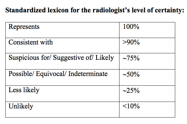 Screen Shot 2019-02-08 at 1.26.04 PM