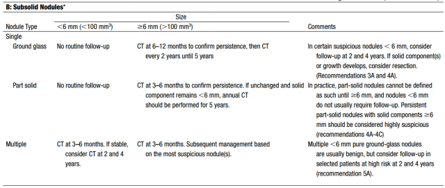 Screen Shot 2019-11-05 at 1.02.36 AM