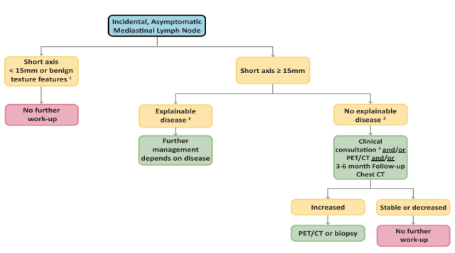 Screen Shot 2019-11-09 at 12.00.10 AM