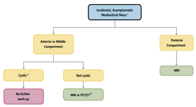 Screen Shot 2019-11-09 at 12.00.20 AM