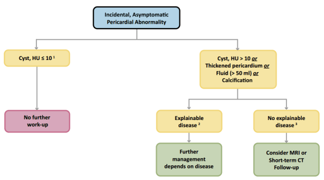 Screen Shot 2019-11-09 at 12.00.30 AM