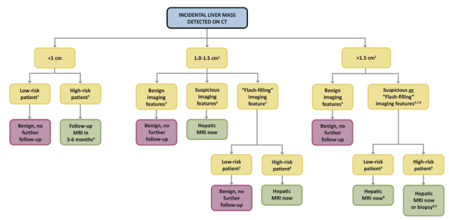 Screen Shot 2019-11-09 at 12.19.39 AM