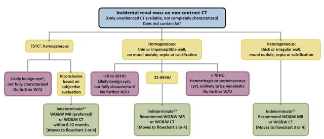 Screen Shot 2019-11-23 at 12.13.33 AM