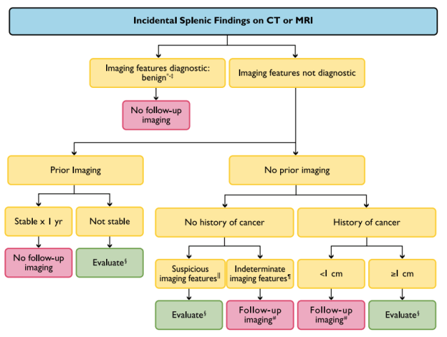 Screen Shot 2019-11-23 at 12.30.24 AM