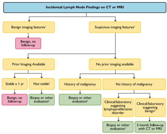 Screen Shot 2019-11-23 at 12.39.47 AM