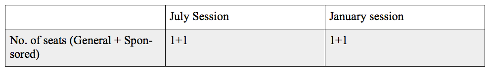 Screen Shot 2020-08-04 at 10.42.44 PM